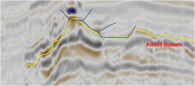 Characterization of Deep-Water Submarine Fan Reservoir Architecture: AB120 Reservoir in the Campos Basin